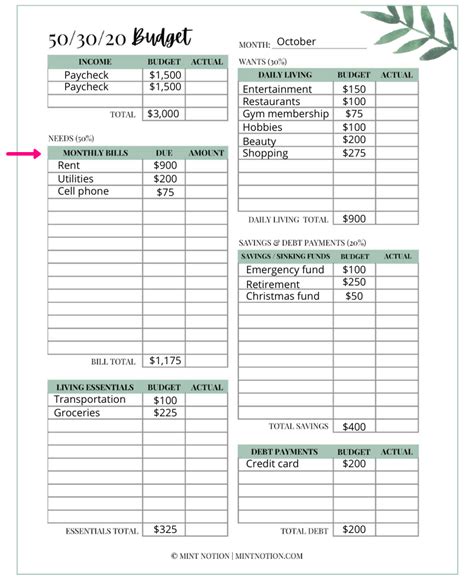 50-30-20 Budget Rule: How to Make a Realistic Budget | Budgeting ...