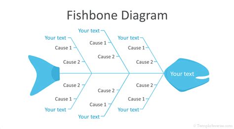 Fishbone Diagram PowerPoint Template - Templateswise.com