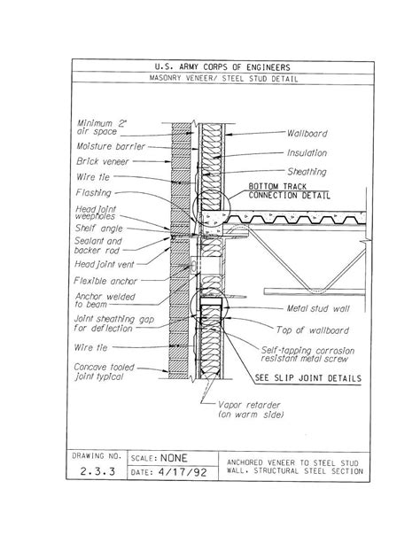 Figure G-9. Masonry Veneer Steel Stud Panel Wall, Structural Steel ...