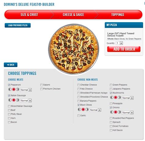 Why would Domino’s charge more when you build your own pizza versus ...