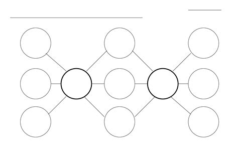 40+ Concept Map Templates [Hierarchical, Spider, Flowchart]