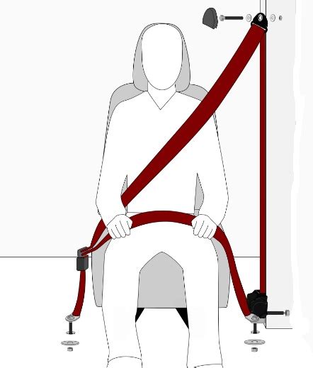 How Car Parts Work: Seat Belt Working