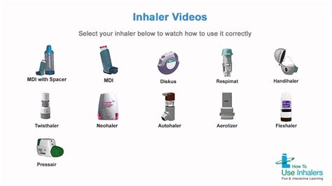 Inhaler Technique Videos - YouTube