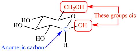 Illustrated Glossary of Organic Chemistry - Alpha-anomer