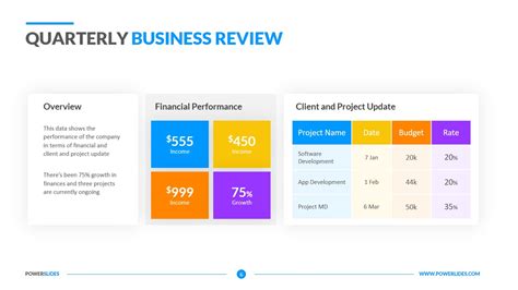 Quarterly Business Review Template | Download Editable Slides