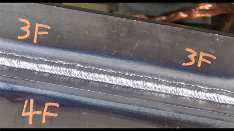 Simple MIG Welding Technique - Flat, Horizontal, Vertical & Overhead ...