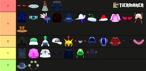 Accessories Tier List in Blox Fruits | Best Equip [UPDATE 20.1] ⭐