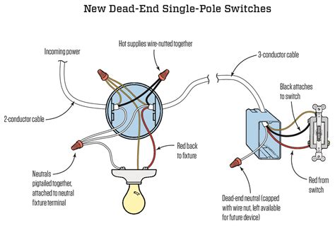 3 Way Switch Single Pole Wiring Diagram - Collection - Faceitsalon.com