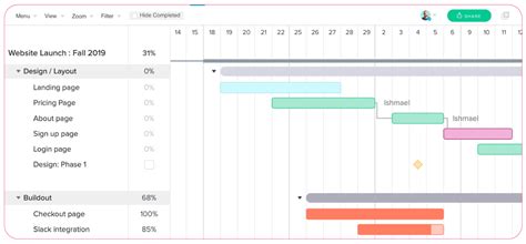 Gantt chart software: 5 best project planning tools