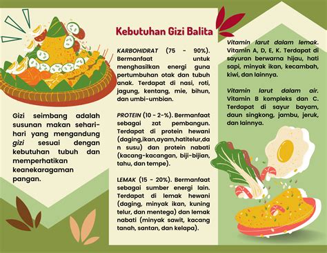 Leaflet Gizi Seimbang | Kacang-kacangan, Kecambah, Minyak ikan