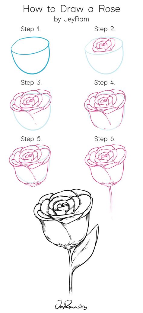 How to Draw Roses: Tutorial & Free Worksheet (Printable PDF) - JeyRam ...