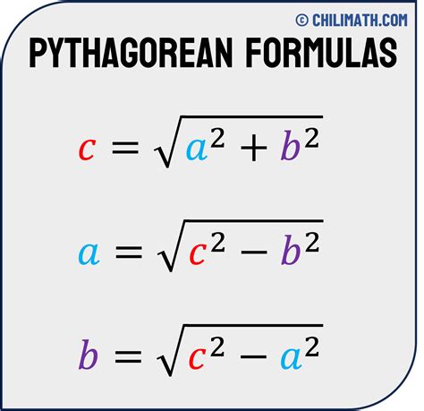 Pythagorean Theorem - Definition, Formula & Examples | ChiliMath