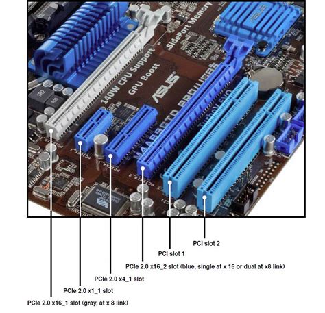 Questions on x16,x4,etc. | By: saqib126 - Digital Storm Forums