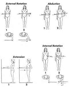 WHAT TO DO FOR A TORN BICEP MUSCLE 4 - Muscle Pull | Muscle Pull