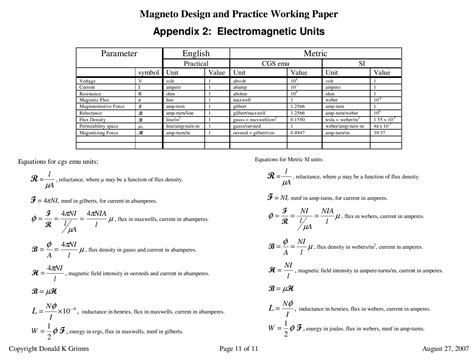 Tests of CDI Ignition Modules | Page 7 | Home Model Engine Machinist Forum