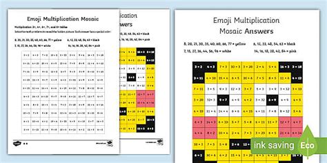 😊 Emoji Multiplication Mosaic Activity Pack | Twinkl USA