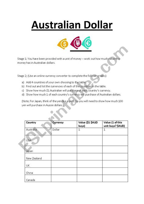 Money Conversion - Australian - ESL worksheet by Kellie1402