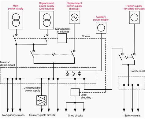 Electronic Load Schematic Design