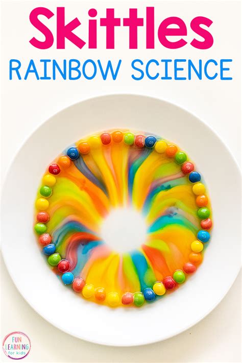 Rainbow Skittles Science Experiment Activity for Kids