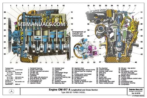 Diesel Engine Diagram Pdf ~ 3d Electrical Switch Wiring Diagram ...