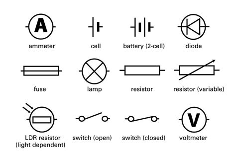 [DIAGRAM] Electrical Circuit Diagram International Symbols - MYDIAGRAM ...