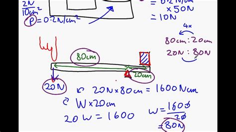 Force Multipliers - YouTube