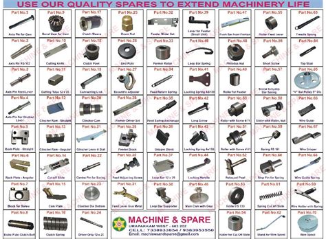 Box Stitching Machine Spare Parts Supplier from Chennai, Tamil Nadu