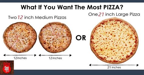 how big is 12 in pizza - The Kitchened