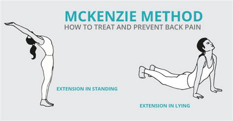 McKenzie Method for Low Back Pain - Dr. Michael A. Castillo, MD