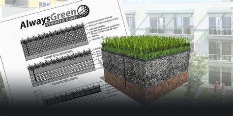 Commercial Synthetic Grass Installation Process - Always Green ...