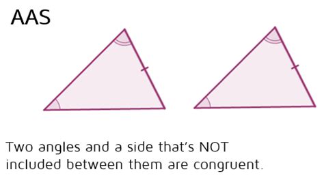 Triangle Congruence Postulates - KATE'S MATH LESSONS