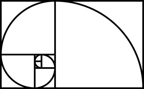 The Golden Ratio in Photography: What it is, and How to Use it ...