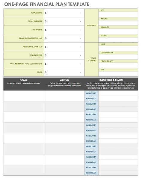 One-Page Financial Plan Template | Financial plan template, Personal ...