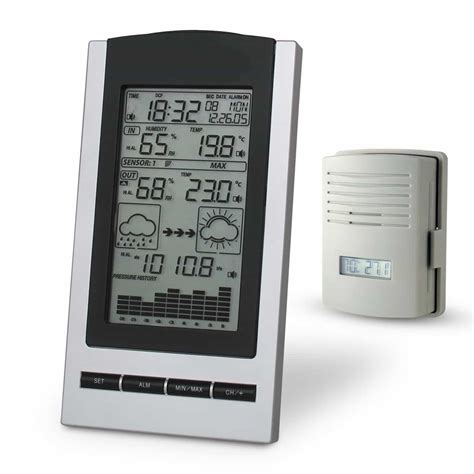 Best Wireless Weather Stations For 2022 [Buying Guide]