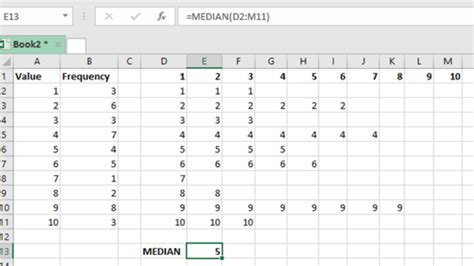 How To Calculate Median From Frequency Table | Brokeasshome.com