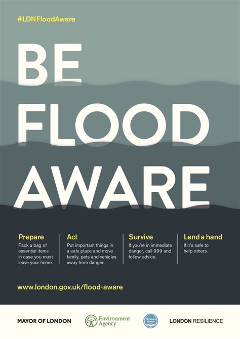 Flood Awareness Poster