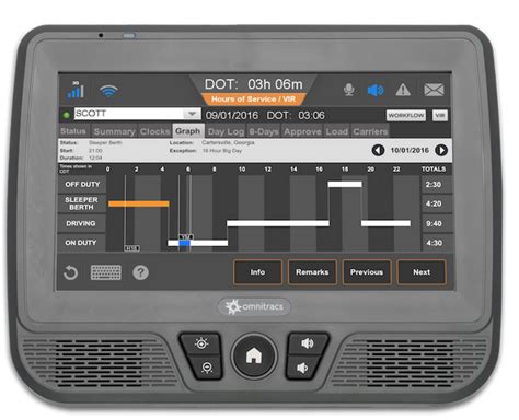 Omnitracs Unveils ELD Solution with FMCSA - Fleet News Daily : Fleet ...