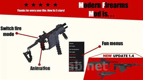 Download Modern Firearms Mod for People Playground