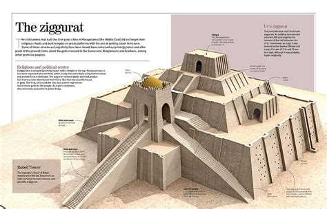 The ziggurat Digital Art by Album - Fine Art America