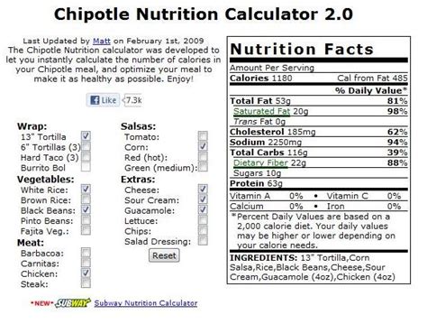 Chipotle Nutrition Facts Calculator | Besto Blog