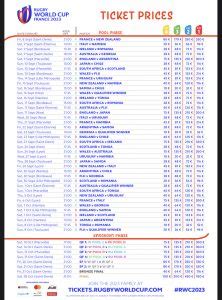 World Rugby tickets prices for every match at the 2023 France World Cup