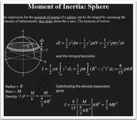 Moment Of Inertia Of A Sphere - Infinity Learn by Sri Chaitanya