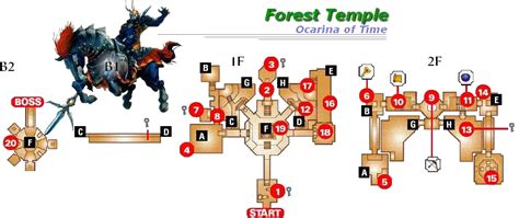 Image - Forest Temple Map (Ocarina of Time).png | Zeldapedia | FANDOM ...