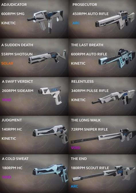 Destiny 2 Trials of Osiris, Best for Map, Weapons, and Loot Rotation ...