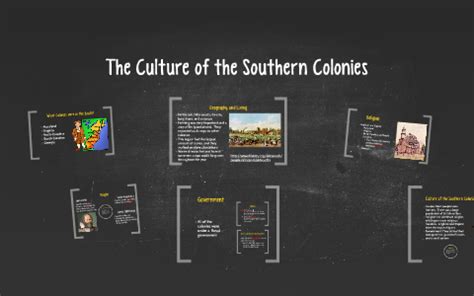 The Culture of the Southern Colonies by Chelsea Treadway on Prezi