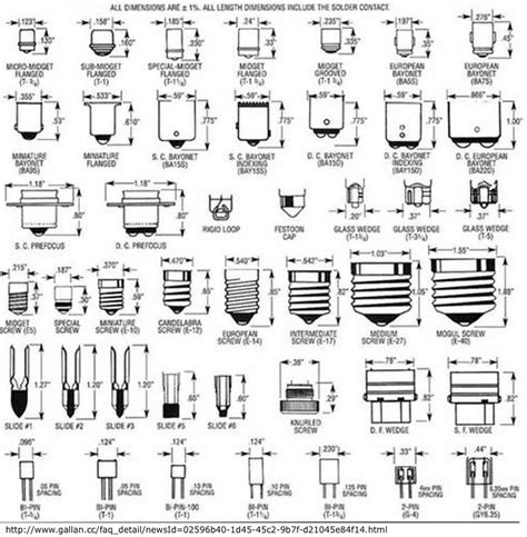 Incandescent Light Bulb Size Chart