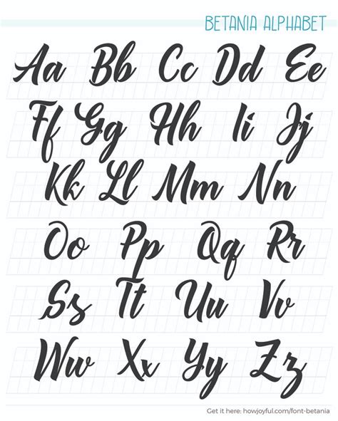 Letter S In Different Styles