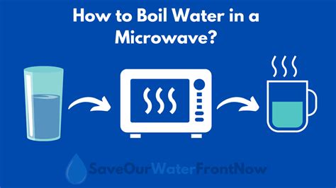 How to Boil Water in a Microwave? (Detailed Guide) - SaveOurWaterFrontNow