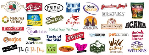 Best Food Brand Logos