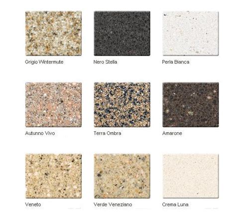 Choosing the Best Granite Colors for Your Kitchen or Bathroom Space